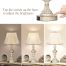 Bell Shape Faux Silk Shade Traditional Table Lamp Washed white mode